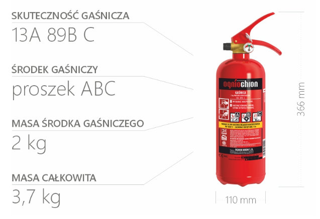 Gaśnica proszkowa 2kg GP-2x ABC/M
